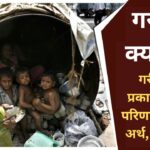 garibi kya hai