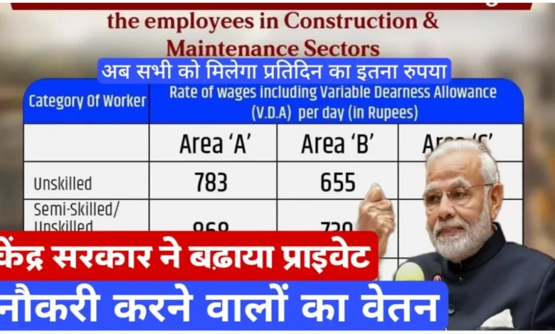 खुशखबरी! प्राइवेट कर्मचारियों की सैलरी बढ़ी, अब होगी हर महीने ज्यादा कमाई Private Companies Workers Salary Hike