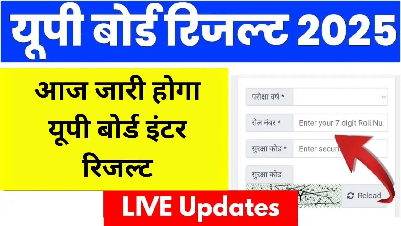 UP Board 12th Result 2025