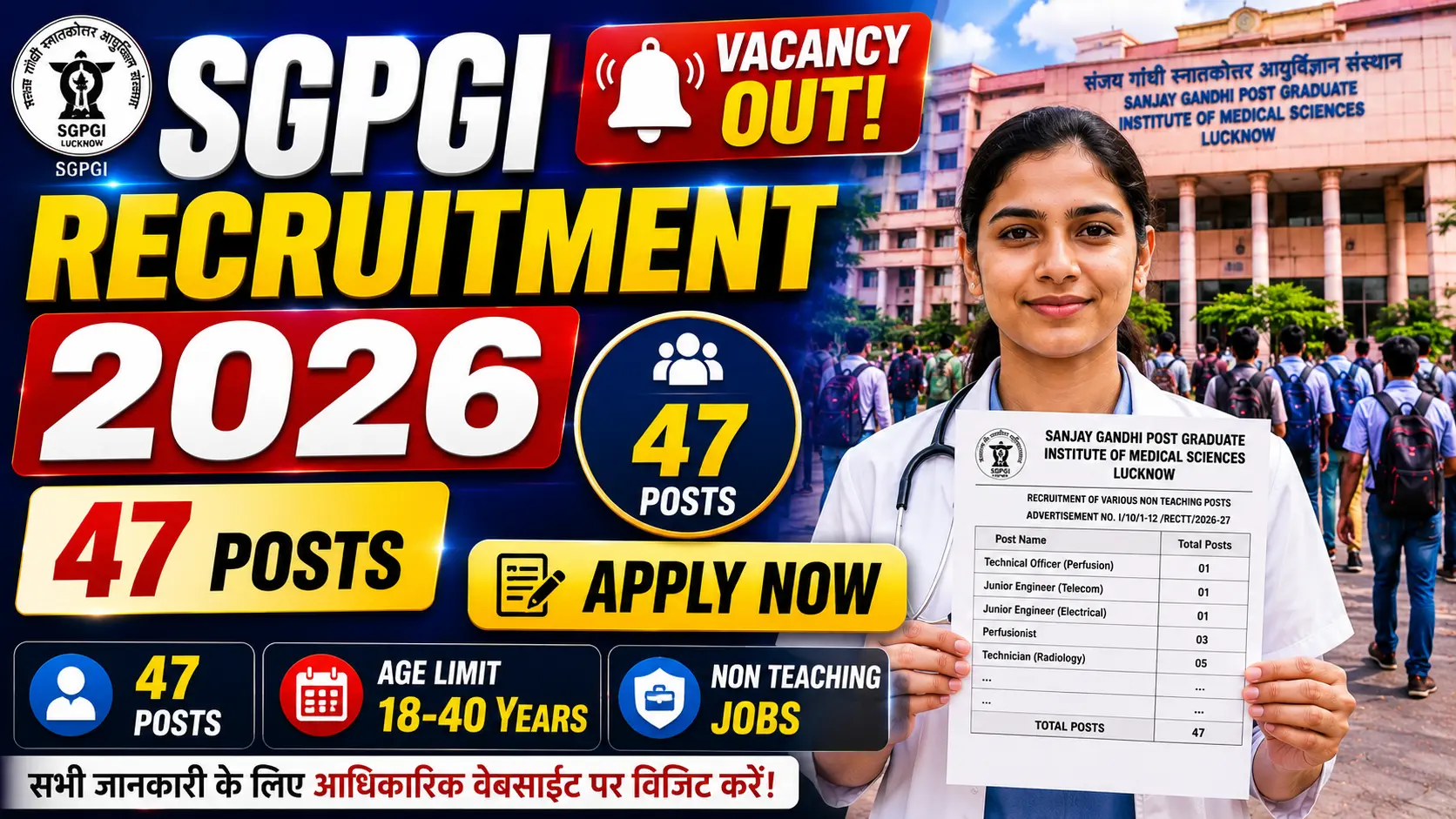 SGPGI Non Teaching Recruitment 2026